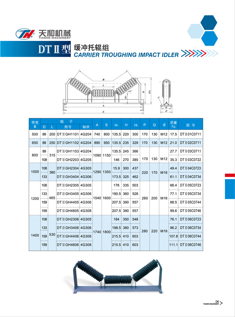 緩沖托輥組 DTII型